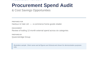audit your procurement spend and find cost saving opportunities
