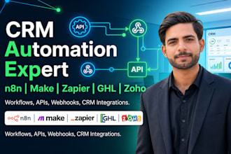 build CRM automation in n8n, make, zapier, ghl and zoho
