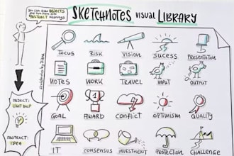 create sketchnote, infographic, visual notes, doodle and pencil sketch