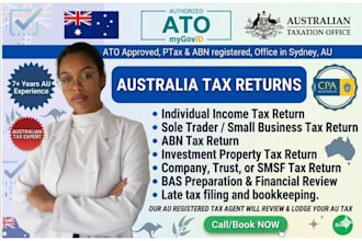 do australia individual sole trader abn investment property smsf bas tax return