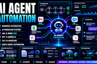 build ai agent automation system autonomous agent business automation workflow