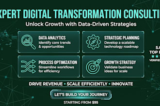 be your expert business consultant and marketing strategist for growth