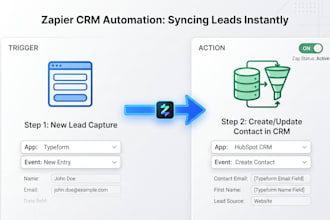setup zapier CRM automation