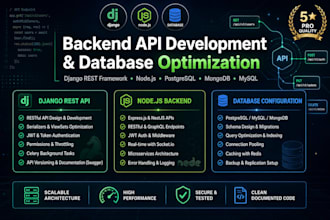 build rest apis using django drf or nodejs