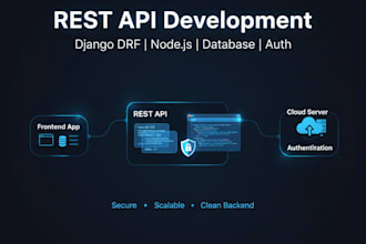 build rest apis using django drf or nodejs