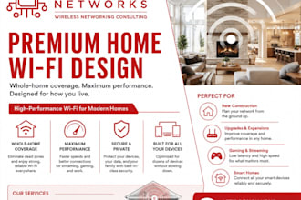 create a home wifi design and high end residential rf heatmaps