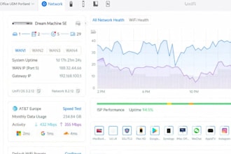 setup and optimize your unifi home wifi network