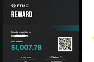 pass future funded evaluation challenge, and make profit account management