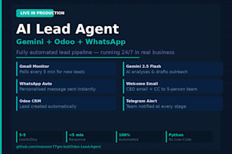build an ai agent to automate your business lead pipeline