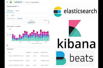 setup wazuh, suricata, elastic search, siem, soc, elk and elastic security