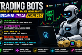code automate crypto trading bot, ai crypto trading bot, crypto trading bot