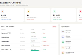 develop modern pos software for retail stores and restaurants