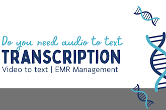 transcribe audio and video files professionally and fast, english audio to text
