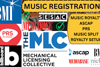 register your music for royalties and copyright protection bmi ascap prs