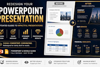 create a powerful sales or marketing presentation deck