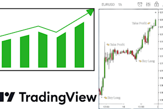 do technical analysis for crypto and forex markets