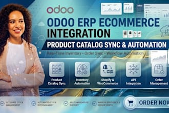 implement odoo erp ecommerce integration with product catalog sync