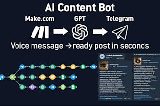 build a telegram bot for ai social media content creation and automation