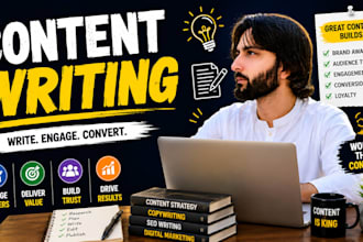 write for you copyright writing