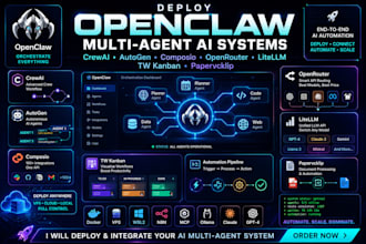 open claw crewai auto gen composio openrouter paperclip multi agent stack fly io