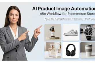 automate ai product image generation with n8n for ecommerce stores
