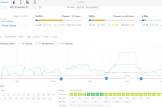 design and configure your unifi smb wireless network