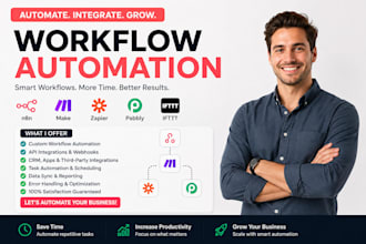 set up n8n make com zapier pabbly and ifttt automations and integrations