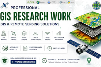 do gis and remote sensing research work