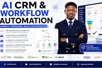 claude n8n automation hubspot gohighlevel zoho slack workflow calendly stripe
