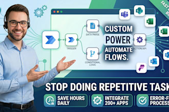 create custom power automate flows and microsoft 365 automation