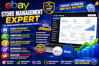 ebay store seo management competitor analysis sales growth strategies automation