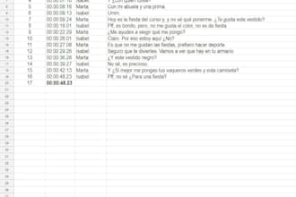 haré transcripciones de audio y video en español e ingles