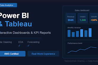 build an interactive power bi dashboard with kpis and charts