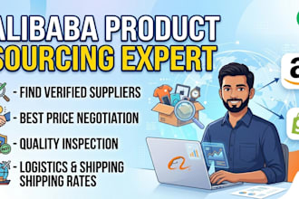 do alibaba product sourcing and supplier negotiation for amazon