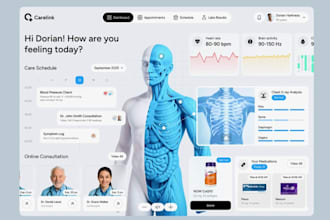 develop hipaa compliant telehealth app medical software healthcare mobile app