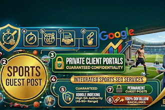 write and publish sports guest post