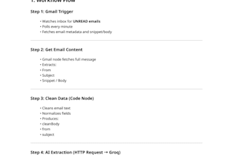 ai email automation system with gmail and n8n