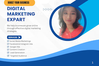 manage and optimize your facebook ads for maximum ROI