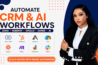 setup zoho CRM zoho people hubspot apollo zapier make API ai automation