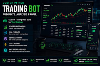 automate any topstep trading strategy