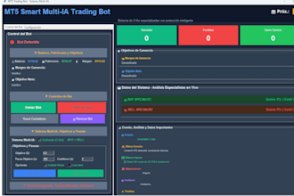 install and configure an ai trading bot for mt5 forex and gold