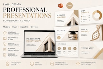 create professional powerpoint and canva presentations