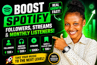 boost spotify followers, monthly listeners, streams saves and playlist adds