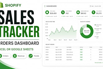 build a shopify sales tracker and orders dashboard