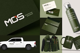 a premium brand identity for your business