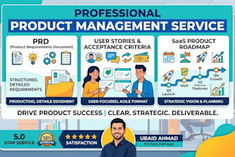 create prd, user stories, and saas product roadmap