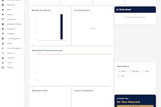 build a custom full stack web application with ai integration