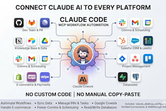 claude code mcp workflow claude automation claude cowork system claude shopify