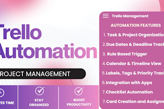 create and automate your trello board for proficient project management