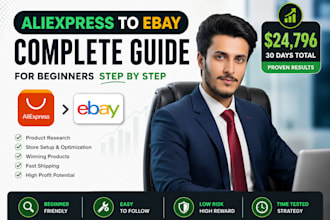do amazon aliexpress to ebay dropshipping tiktokshop walmart
